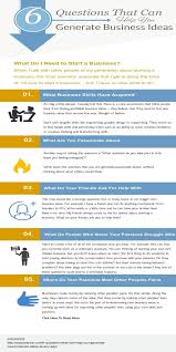 6 Questions That Can Help You Generate New Business Ideas At Any Age Sixty And Me This Or That Questions New Business Ideas Starting A Business