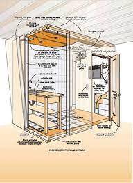 So now it's time to begin the actual building of your own backyard root cellar. Diy Electric Root Cellar Plans Root Cellar Plans Root Cellar Home Greenhouse