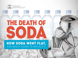 the death of soda 11 slides on why the industry has gone flat