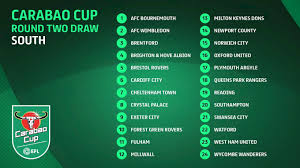 The sky blues kick off their championship campaign against nottingham forest at the soon to be. Carabao Cup County Will Be Draw Ball 14 In This Evening S Draw News Newport County