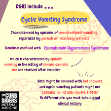 Image result for Chronic Functional Vomiting