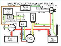 A single trick that i use is to print out a similar wiring diagram off twice. Pocket Bike Wiring Diagrams For All Page 3 Pocketbike Forum