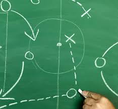 6 Posiciones Tácticas Para Jugar Al Fútbol 5 y Sala | El Clásico Fútbol 5