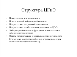 Роспотребнадзор, существующий сейчас, появился лишь в 2004 г. Struktura Rospotrebnadzora Prezentaciya Onlajn
