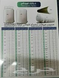 خزانات مياه الوطني المهيدب