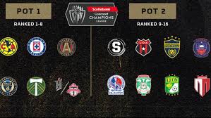 Club america 🏆🇲🇽(@clubamerica_oficial), ariel_eltoxico(@ariel_toxico), fabian harley 🇨🇷(@fabianharleycr), jürgen damm(@jurgendammr25), jose martinez(@super_aguilas79). Concacaf Announces Details For 2021 Scotiabank Concacaf Champions League Draw Philadelphia Union