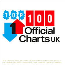 Uk Official Singles Chart Top 100 Cd2 Mp3 Buy Full