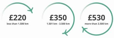 Please allow 90 days for processing of lost ticket claims. Flight Cancellation Refund How To Get Your Money Back Flight Delayed Co Uk