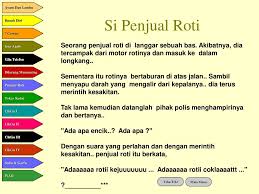Yang Mana Satu Pilihan Anda Ppt Download