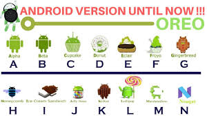 Each version of android is given a code name. Your Android Version Phone Tablet Poll Allkpop Forums
