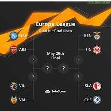 Pin On Europa League