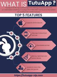 If you already owned a rog elite program account, we invite you to upgrade your current account to be asus rog account. Tutuapp Installer Download Tutorial For Ios And Android Techiestate