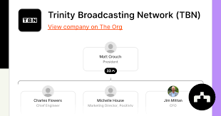 Image result for tbn:-9Agm7tP1lO3VM::static.flickr.com/52/184058849_d900c472f9.jpg