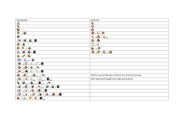 Pc | submitted by gamesradar. Production Chains Anno 1404 Wiki Fandom