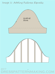 Carmencitab: How To Hem A Full Skirt Without Help