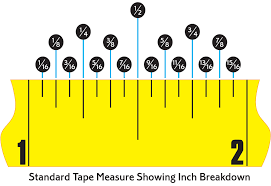 Quick Tip Deciphering The Marks On A Measuring Tape