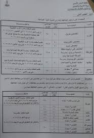 تنسيق الجامعات 2021 المرحلة الاولى والثانية والثالثة. ØªÙ†Ø³ÙŠÙ‚ Ø§Ù„Ø«Ø§Ù†ÙˆÙŠ Ø§Ù„Ø¹Ø§Ù… ÙˆØ§Ù„Ø¯Ø¨Ù„ÙˆÙ…Ø§Øª Ø§Ù„ÙÙ†ÙŠØ© Ø¨Ø¬Ù…ÙŠØ¹ Ø§Ù„Ù…Ø­Ø§ÙØ¸Ø§Øª Ù¢Ù Ù¢Ù¡ Ù¢Ù Ù¢Ù¢ Ù‡Ù†Ø°Ø§ÙƒØ±