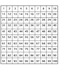 Teddy Bear Counters 100 Chart Classroom Management Tips Hundreds Chart Printable