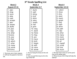 (read more about the spelling curriculum design.) to take full advantage of the program, consider using the spelling. Spelling Tic Tac Toe Homework Ppt Download