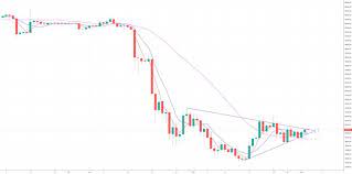 Bitcoin Daily Update Day 293 Bitcoin Daily Update