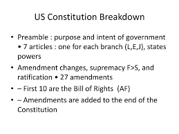 Comparing with a venn diagram abraham lincoln and john f. Comparing Constitutions U S Constitution Vs Nc Constitution Ppt Download