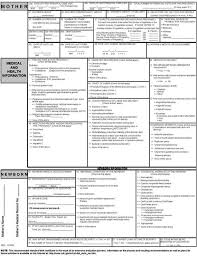 If you have lost your child certificate and you are having problems getting a new one, you have nothing to worry about. Birth Certificate An Overview Sciencedirect Topics