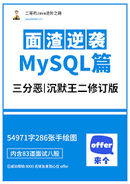 MySQL面试题，83道MySQL八股文（4.4万字101张手绘图），面渣逆袭必看👍 | 二哥的Java进阶之路