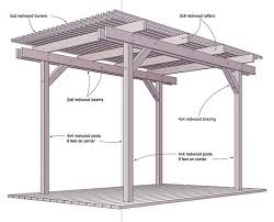 51 Free Diy Pergola Plans Ideas That You Can Build In Your Garden Pergola Plans Free Pergola Plans Diy Pergola