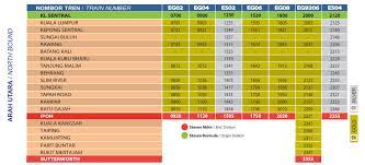 Harga tiket untuk wisatawan domestik dan wisatawan mancanegara (wisatawan internasional). Jadual Dan Harga Tiket Ets Terkini Bermula 1 September 2015