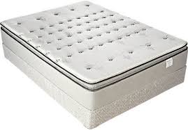 Product King Mattress Set Mattress Sets Mattress