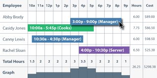 Create work schedules in minutes using our schedule template and make changes on the fly. 10 Best Online Employee Scheduling Apps In 2021