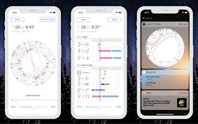 In order to find out about a natal chart, planetary ephemeris, houses charts and difficult algorithms of astrological calculations are required. 5 Astrology Apps To Read Your Birth Chart On That Will Help You Learn More About Your Zodiac Sign
