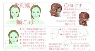 歯列矯正で頬こけた人 歯列矯正 頬 小顔マッサージ