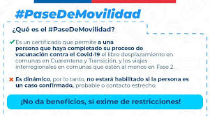 Aforos y restricciones de operación y. Transporteinforma Comenzo A Regir El Nuevo Pase De Movilidad