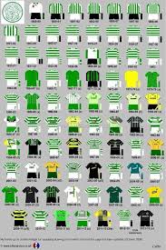 Every shirt is original and official dating from the season in which it was worn. Pin On Football