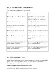 Open the settings app > clear user data. Https Images Eu Ssl Images Amazon Com Images I 71mbubm7aks Pdf