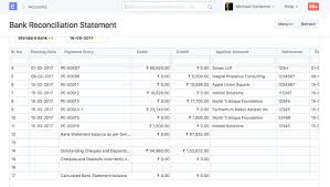 The bank reconciliation process is usually accomplished with the bank reconciliation module in an accounting software package. Bank Reconciliation English Documentation Confluence