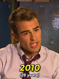 Theo James Evolution: From Young to Superstar