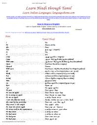 Tamil Typing Practice Book Pdf Gramfasr Definition from wiktionary, the free dictionary. tamil typing practice book pdf gramfasr