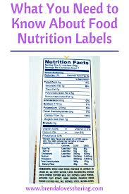 Do You Want To Start Living Healthy But Aren T Sure Where To Start One Of The First T Nutrition Labels Watermelon Nutrition Facts Recipe Nutrition Calculator