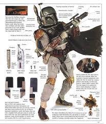 Star Wars The Force Awakens The Visual Dictionary Download Boba Fett Boots Star Wars Fett Star Wars Empire Star Wars Boba Fett
