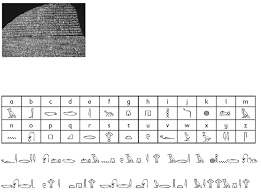 Children will make their own stone tablet using dough or clay and carve out hieroglyphs onto carve hieroglyphs onto the dough with a plastic knife, a small popsicle stick or the opposite end of a spoon. Blink Activity Blinklearning
