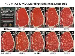 The Wagyu Cattle Breed Produces Superior Eating Quality