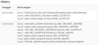 Maybe you would like to learn more about one of these? Cek Resi J T Express Untuk Proses Pengiriman Barang Pesanan Kalian