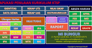 Aplikasi raport mts (madrasah tsanawiyah) kurikulum ktsp. Aplikasi Raport Ktsp Mi Sd 2016 Info Madrasah