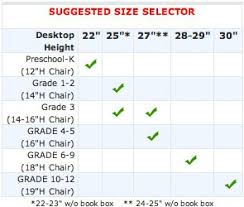 Innovation Collaborative Classroom Desk Laminate Top