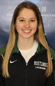 2018 Lacrosse (W) Roster