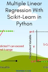 Multiple Regression With Scikit Learn In Python In 2020 Regression Deep Learning Artificial Neural Network