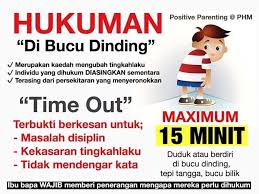 Semakan keputusan peperiksaan sapsnkra 2021. Semakan Online Menerusi Satu Analisis Kajian Selama 30 Facebook
