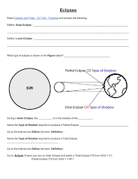 Eclipses Worksheet Monday May 13 2019 Earth And Space Science School Related Eclipse
